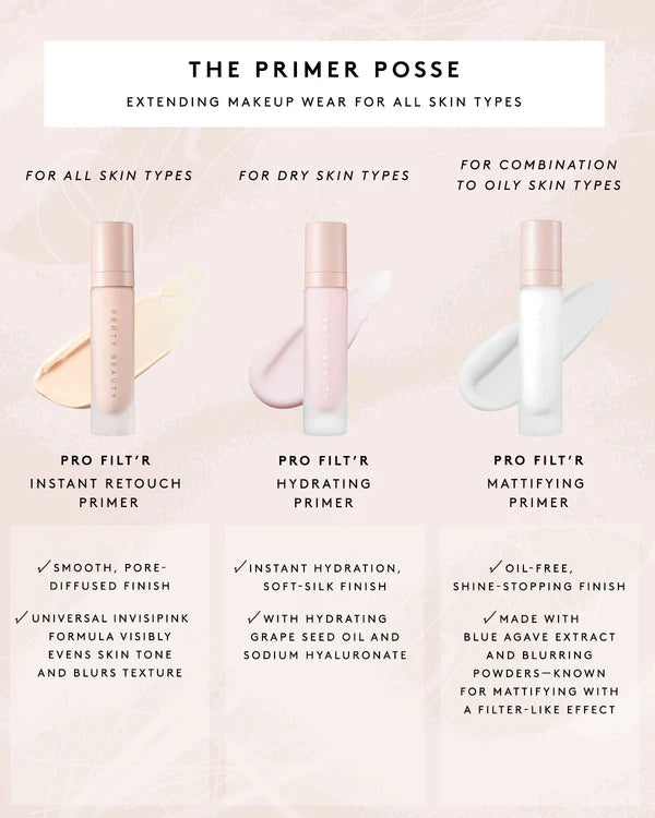 Fenty Beauty Pro Filt'r Instant Retouch Primer