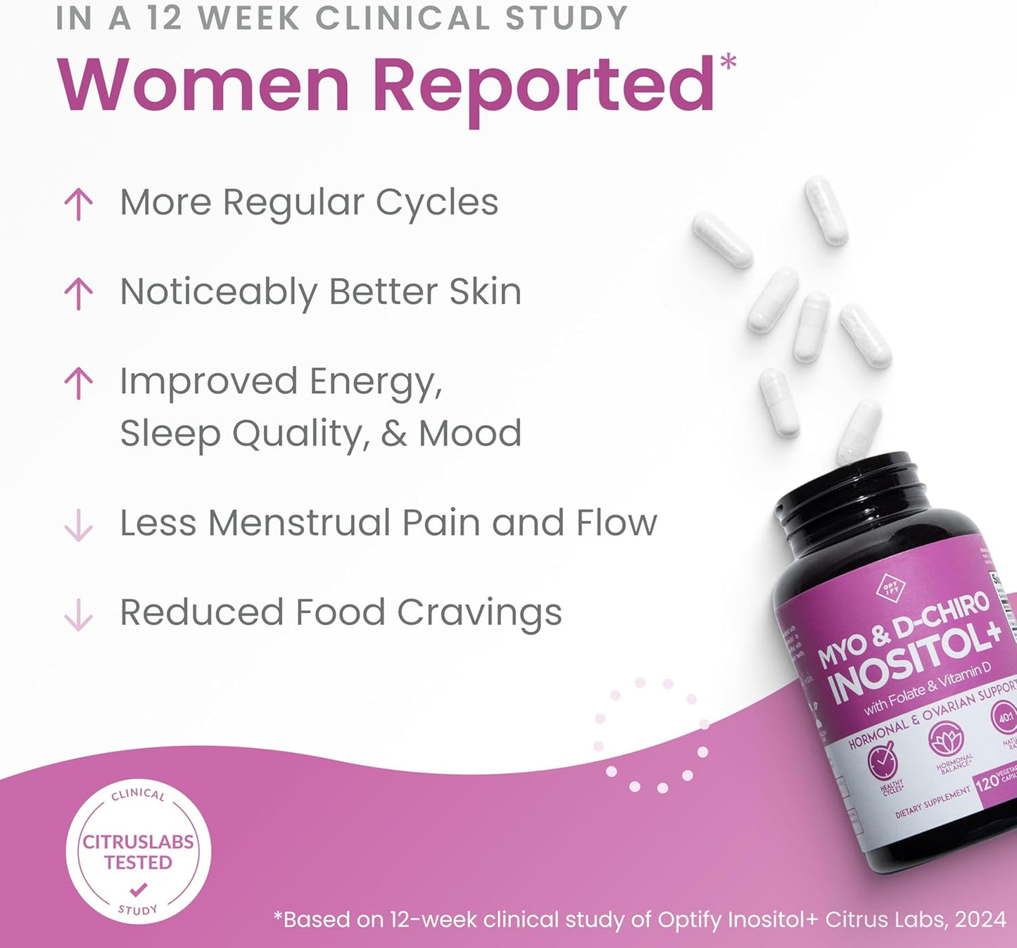 Optify Myo-Inositol & D-Chiro Inositol Supplement for Women – 40:1 Ratio Plus Folate and Vitamin D