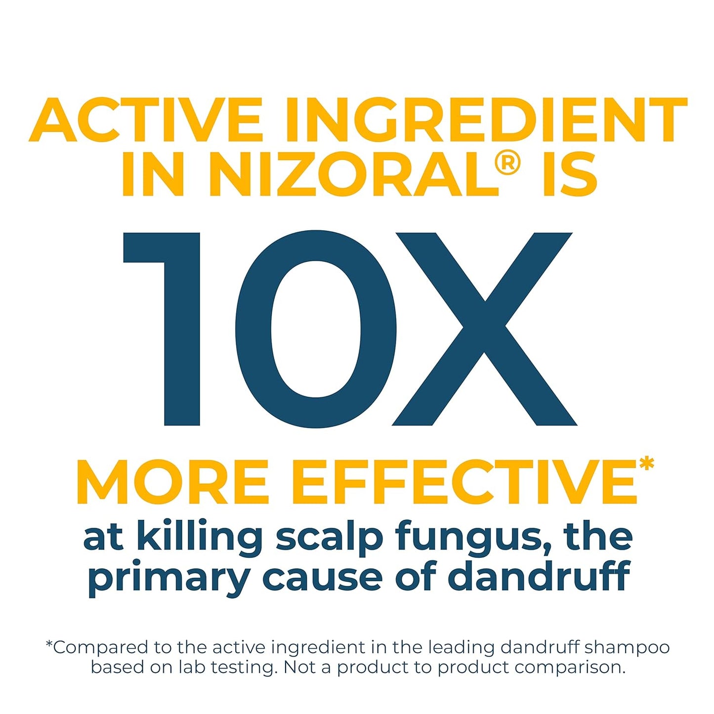 Nizoral Anti-Dandruff Shampoo with 1% Ketoconazole