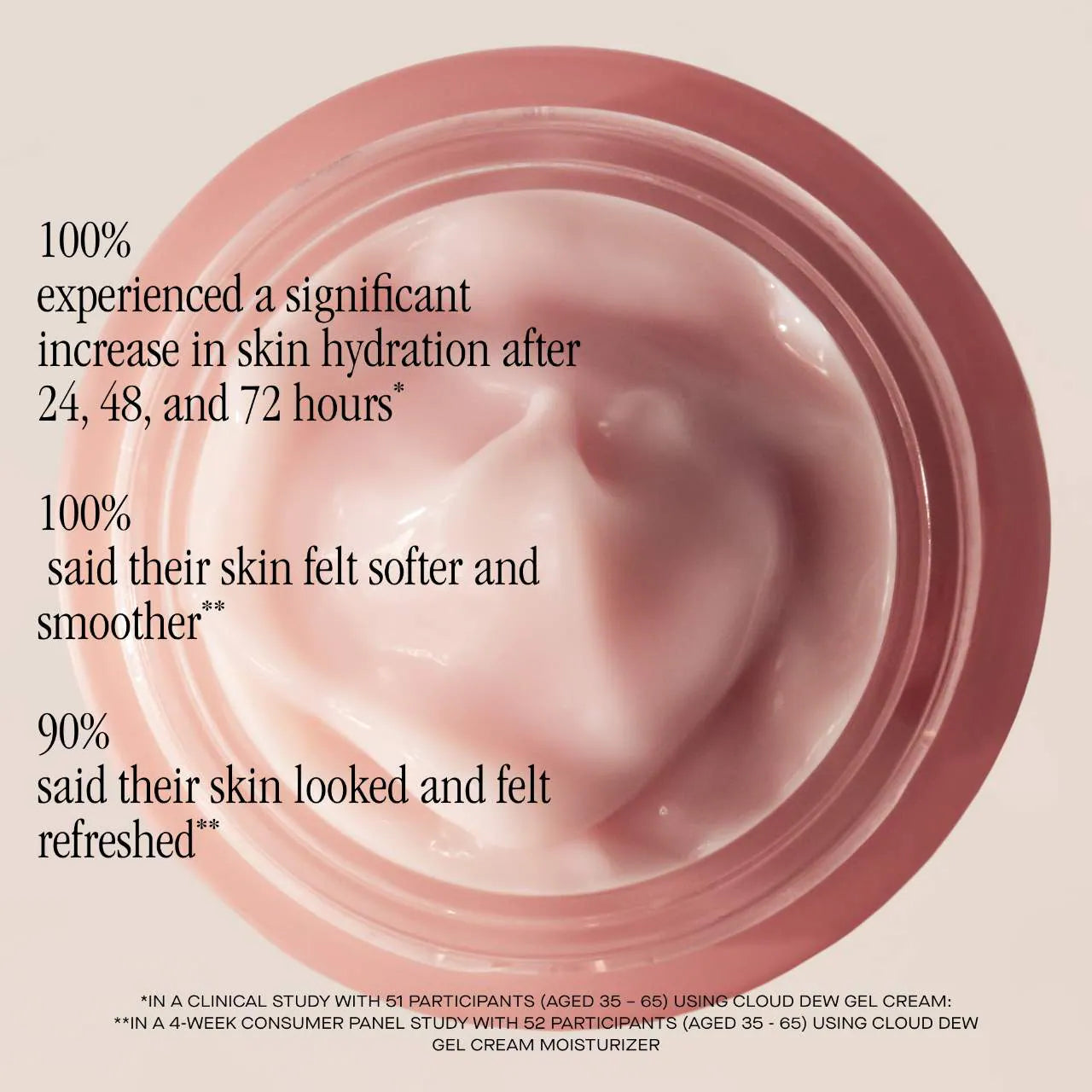 Summer Fridays Mini Cloud Dew Gel Cream Moisturizer