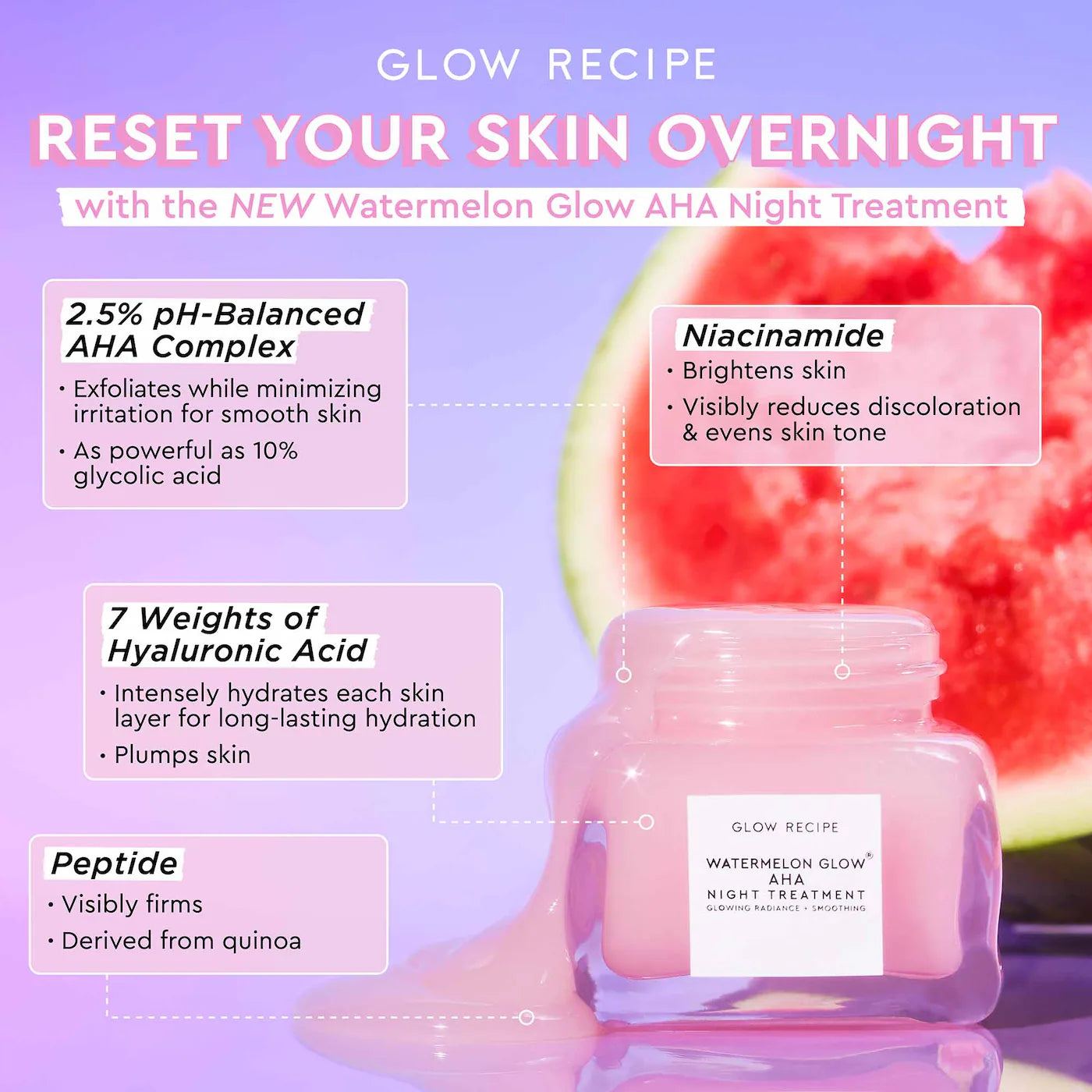 Glow Recipe Mini Watermelon Glow AHA Night Treatment