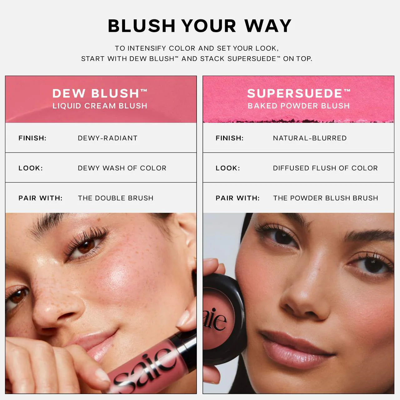 Saie SuperSuede™ Talc-Free Powder Blush
