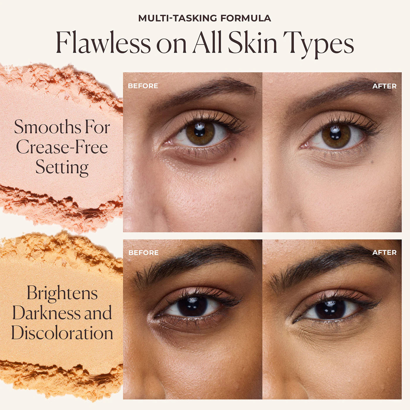 Laura Mercier Secret Brightening Color Correcting Longwear Under Eye Setting Powder