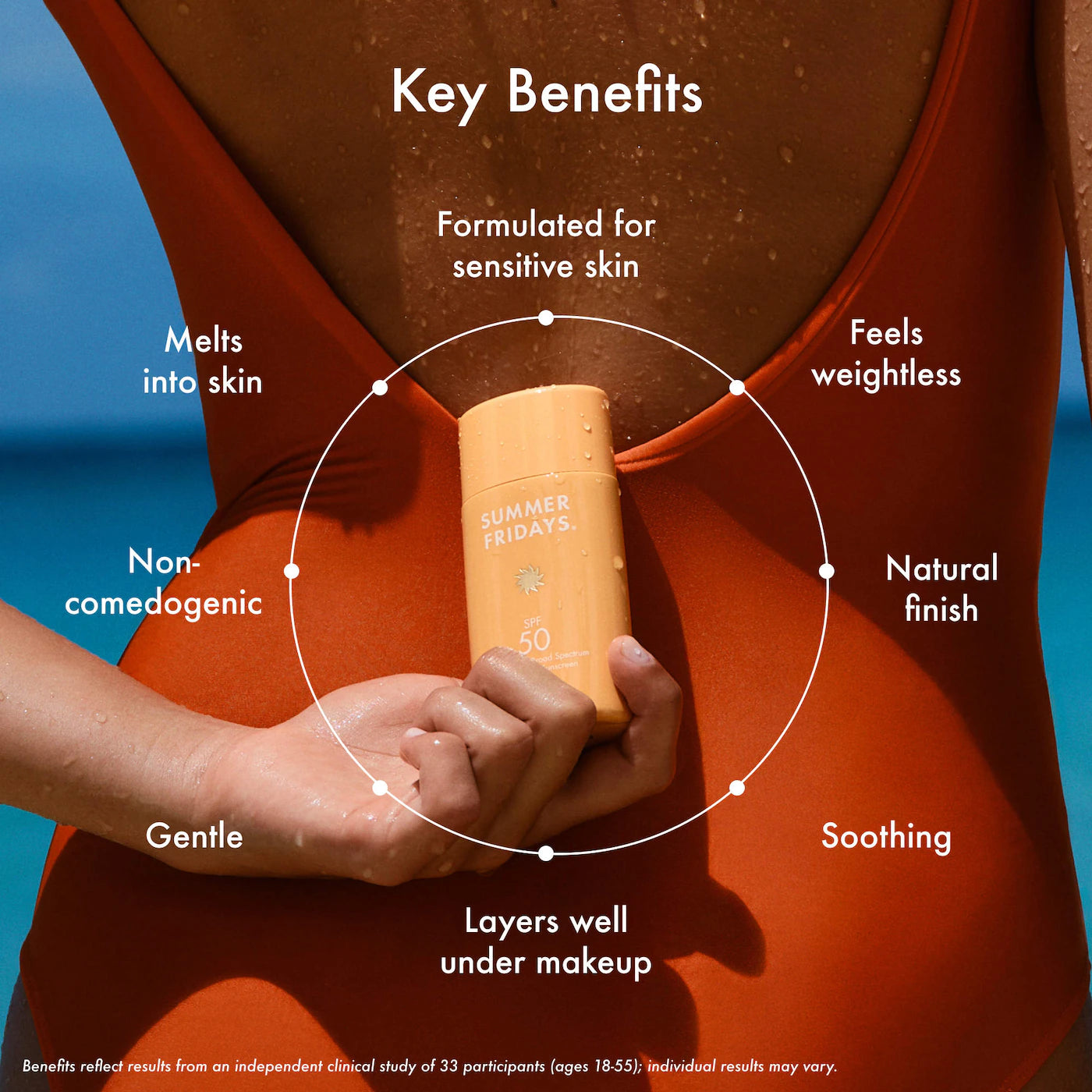 Summer Fridays  ShadeDrops Broad Spectrum SPF 50 Daily Mineral Milk Sunscreen